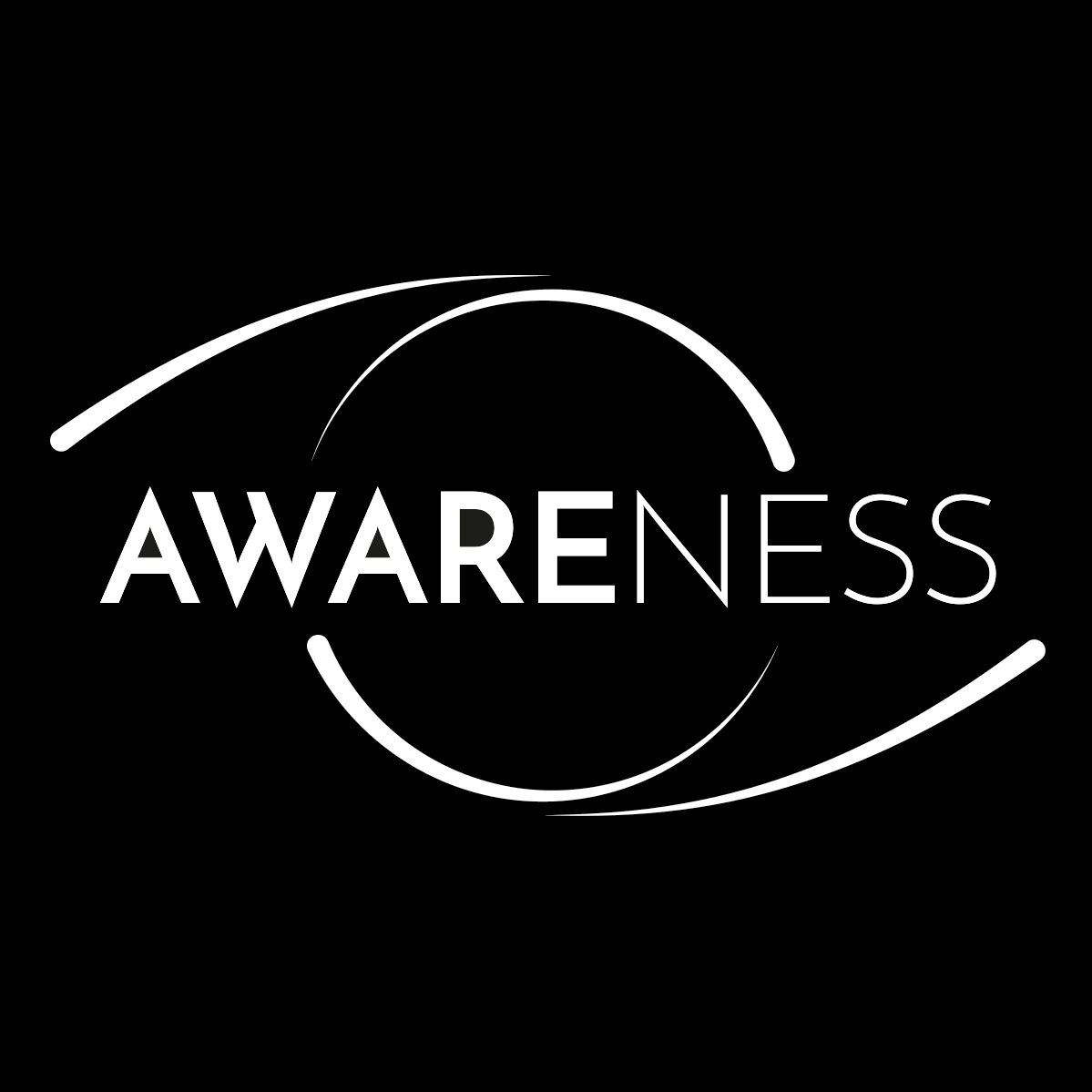 AWARENESS Office Well-Being
